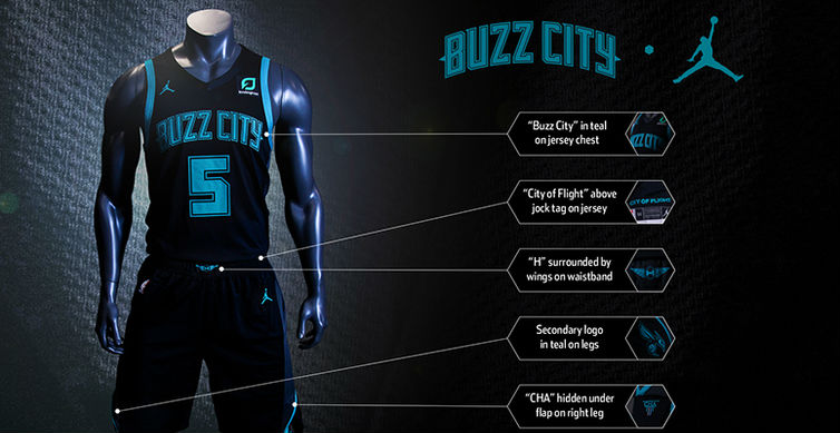 Charlotte Hornets